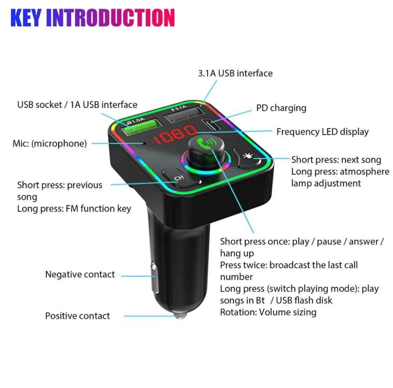 Wireless Bluetooth Car Kit FM Transmitter MP3 Player 2 USB Car Charger  Adapter